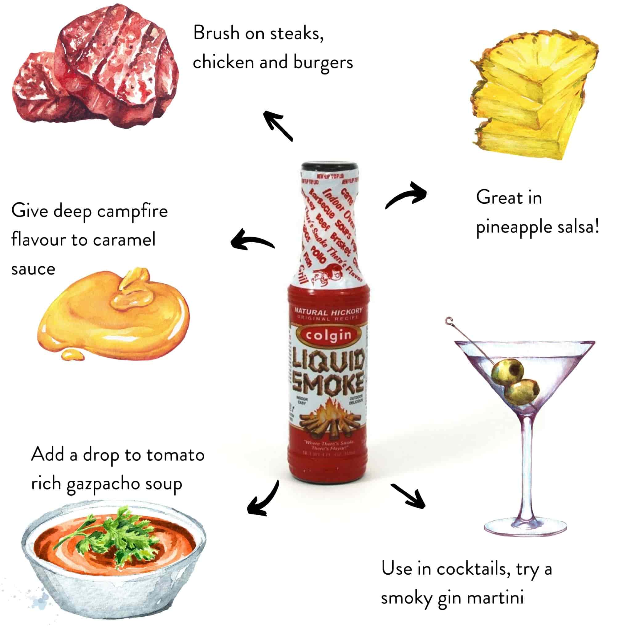 Colgin Hickory Liquid Smoke - Image 8