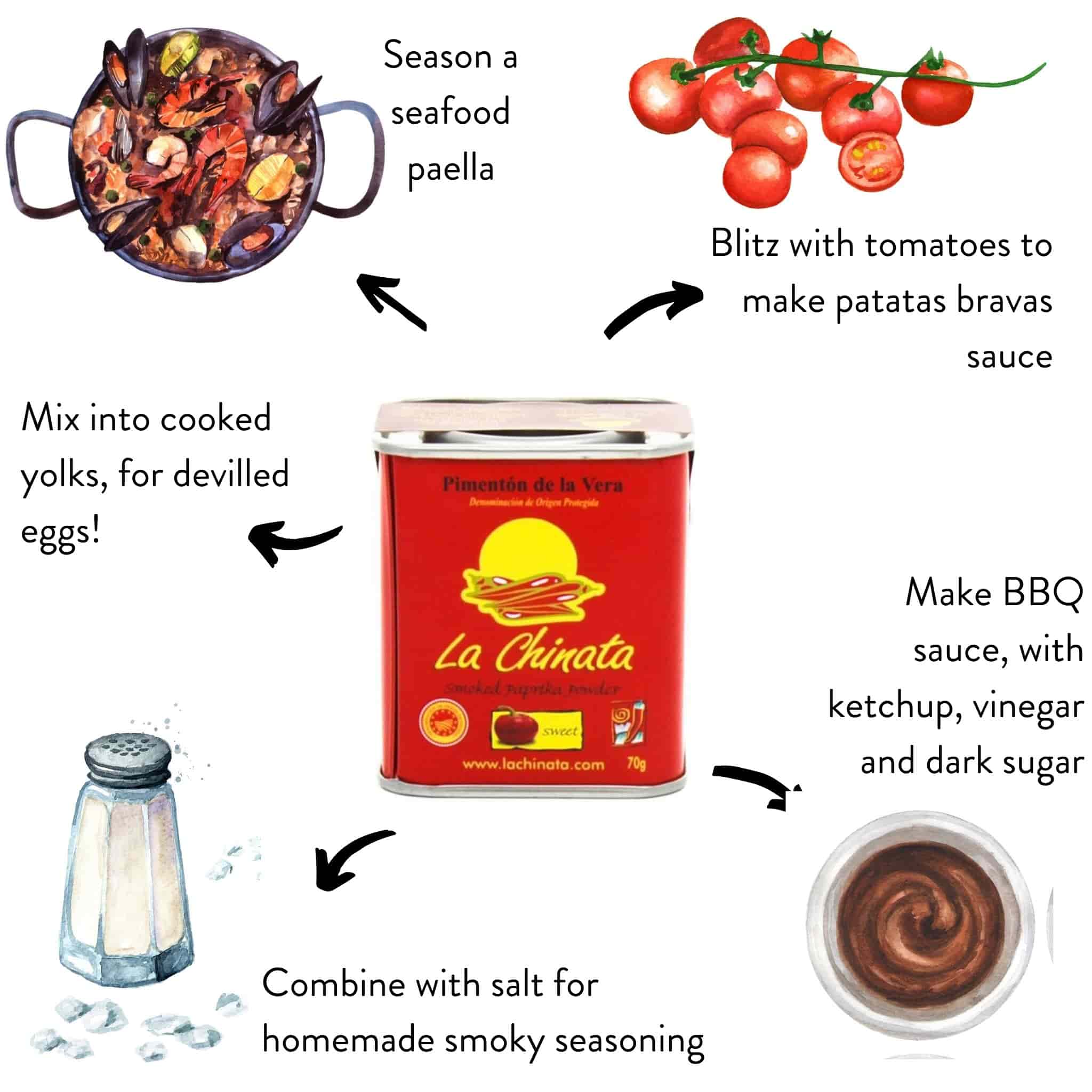 La Chinata Hot Smoked Paprika, 70g - Image 4