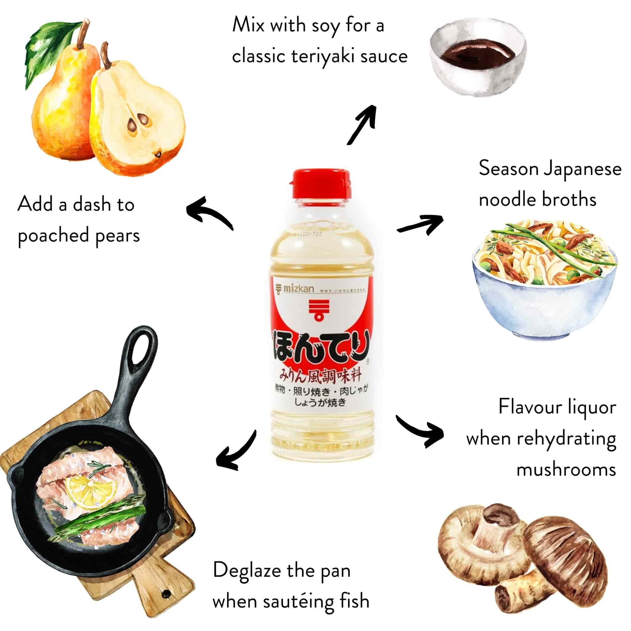 Japanese Mirin, 360ml - Image 4