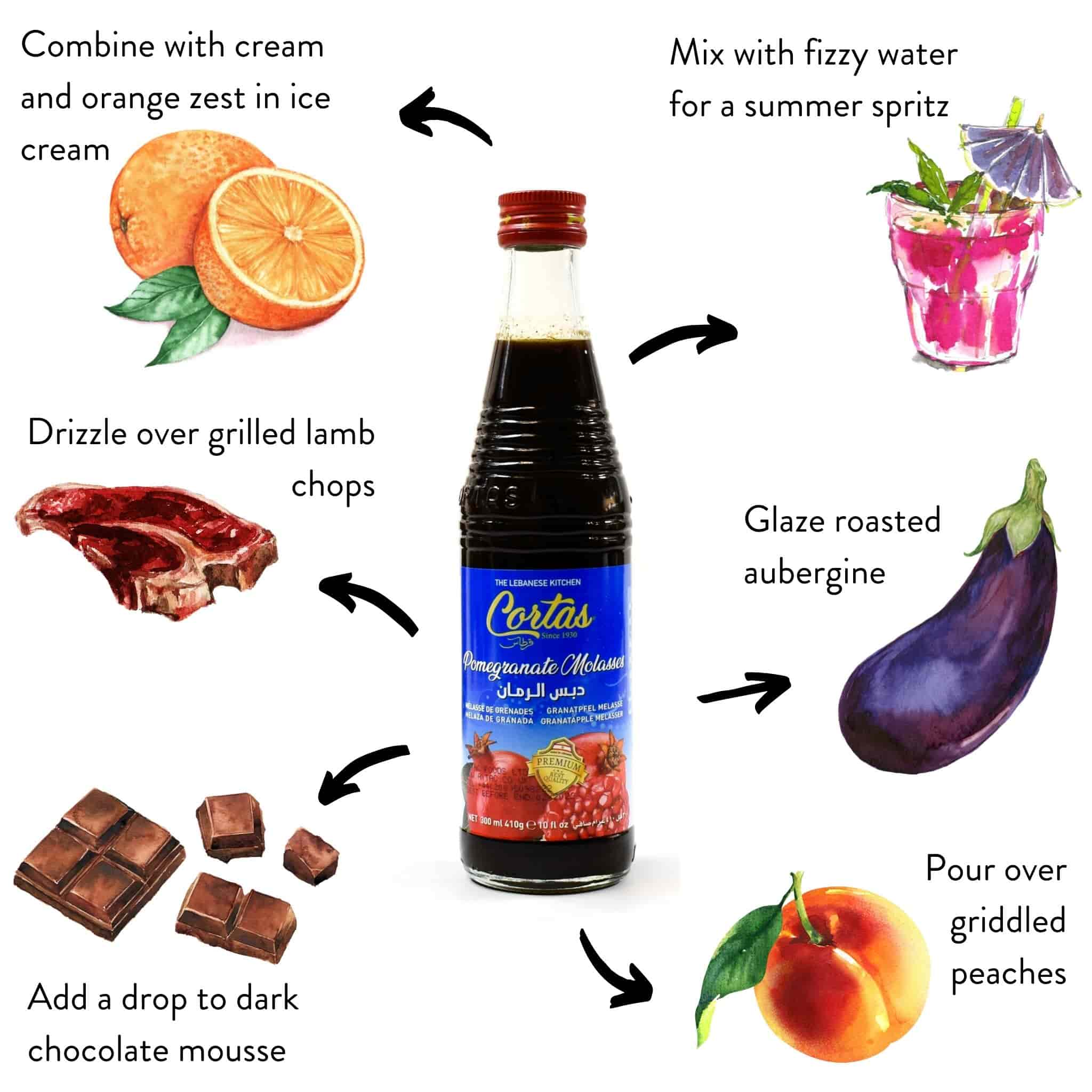 Pomegranate Molasses, 300ml - Image 6