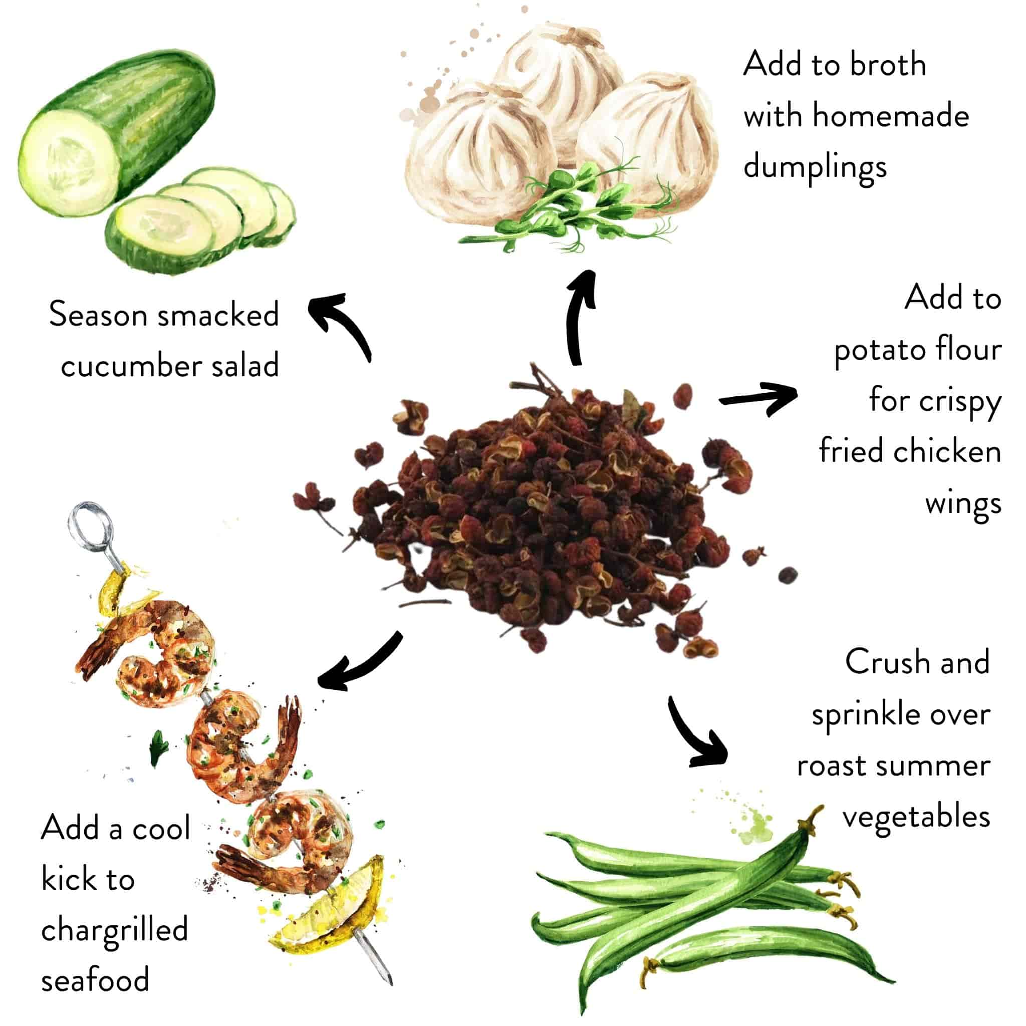 Sichuan Pepper, 100g - Image 5