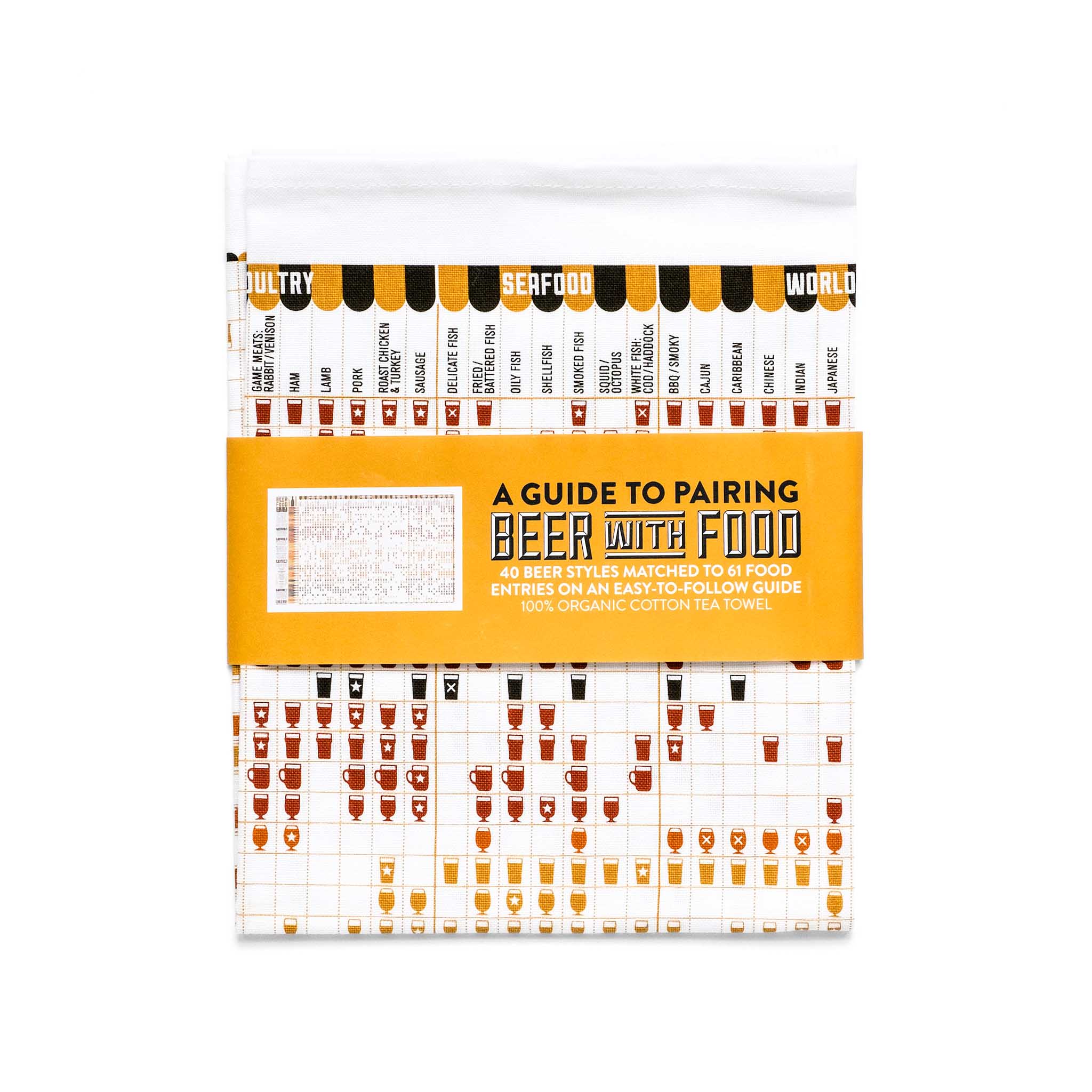Stuart Gardiner Beer & Food Pairing Guide Tea Towel - Image 2